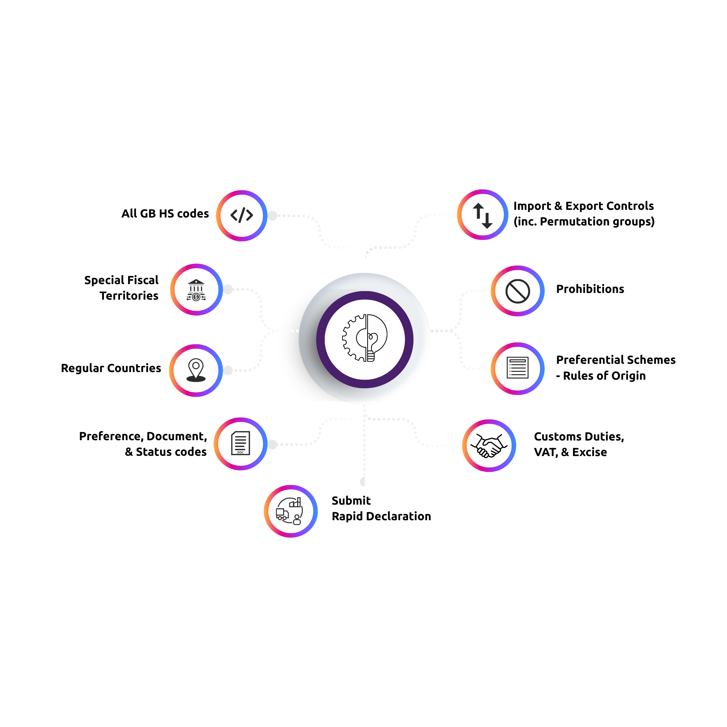 Atlas AI