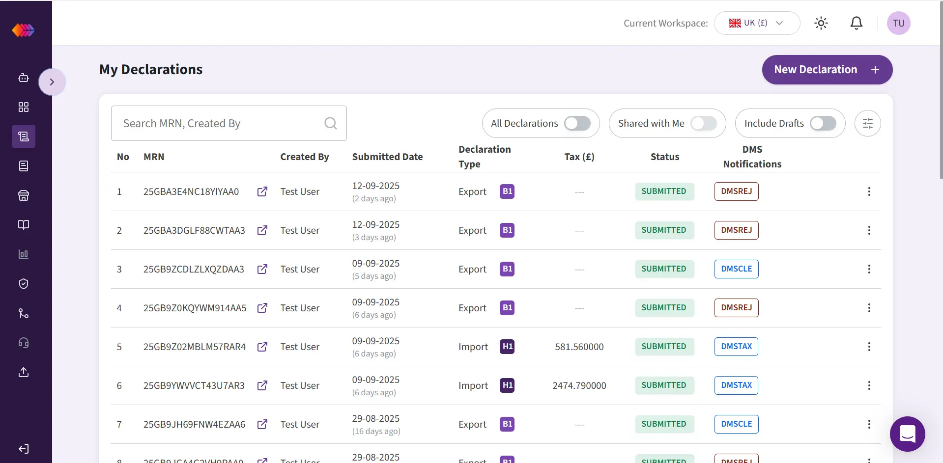 Dashboard Preview
